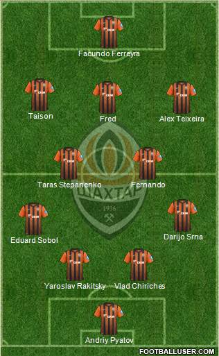 Shakhtar Donetsk Formation 2013