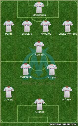 Olympique de Marseille Formation 2013