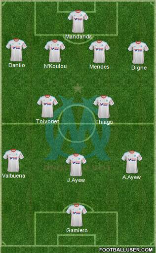 Olympique de Marseille Formation 2013