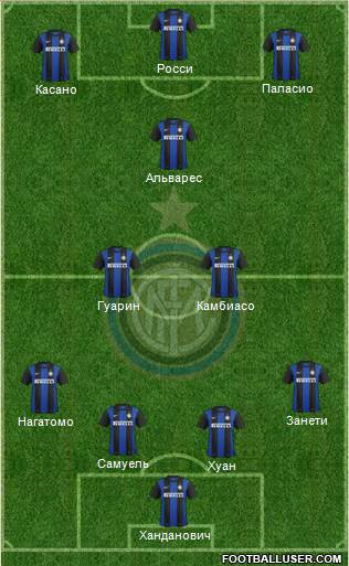 F.C. Internazionale Formation 2013