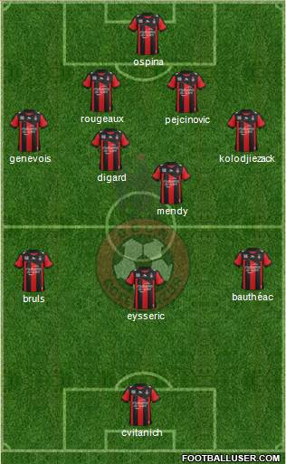 OGC Nice Côte d'Azur Formation 2013