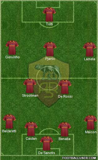 AS Roma Formation 2013