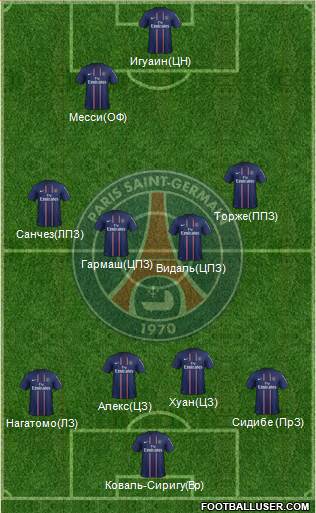 Paris Saint-Germain Formation 2013