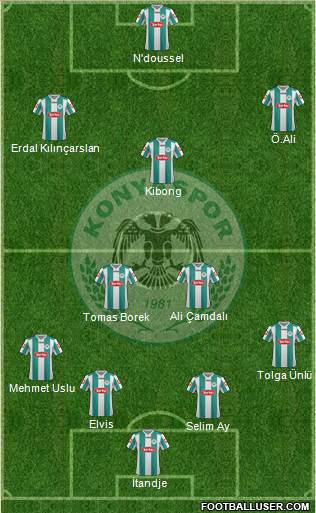 Konyaspor Formation 2013