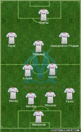 Olympique de Marseille Formation 2013