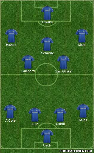 Chelsea Formation 2013
