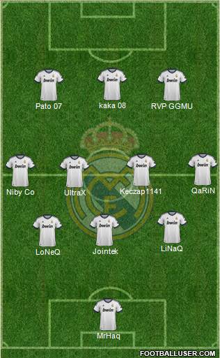 R. Madrid Castilla Formation 2013
