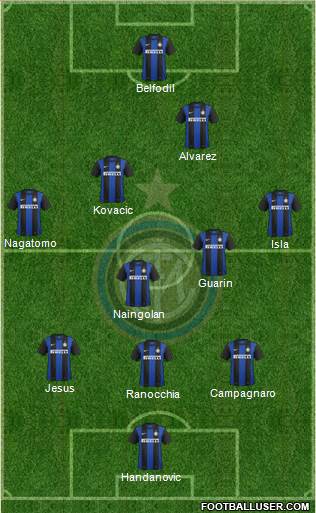 F.C. Internazionale Formation 2013