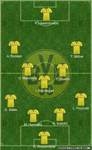 Borussia Dortmund Formation 2013