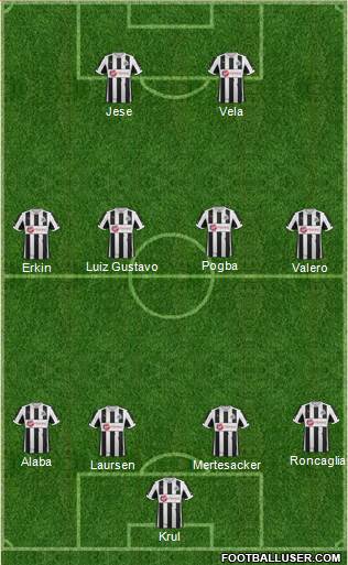 Newcastle United Formation 2013