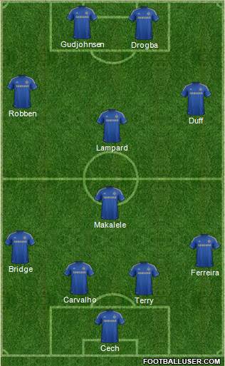 Chelsea Formation 2013