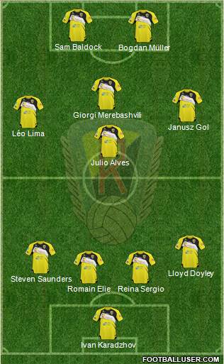 Ruch Radzionkow Formation 2013