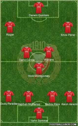 Widzew Lodz Formation 2013