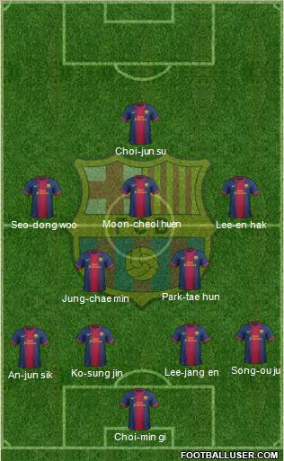 F.C. Barcelona Formation 2013