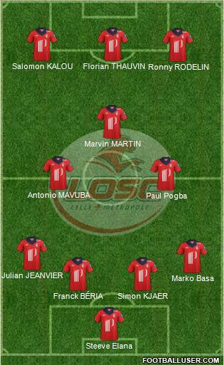 LOSC Lille Métropole Formation 2013