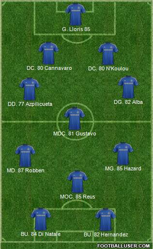 Chelsea Formation 2013