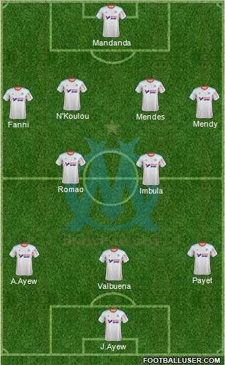 Olympique de Marseille Formation 2013