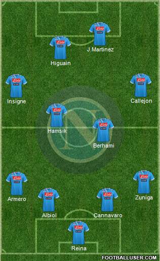 Napoli Formation 2013