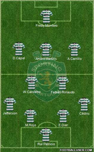 Sporting Clube de Portugal - SAD Formation 2013