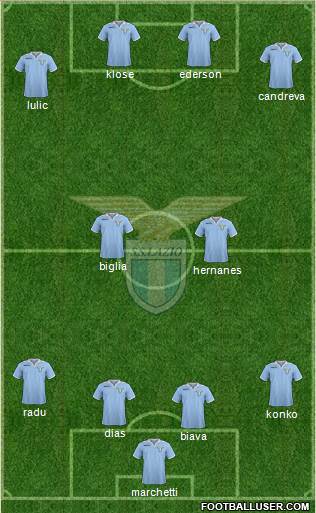 S.S. Lazio Formation 2013