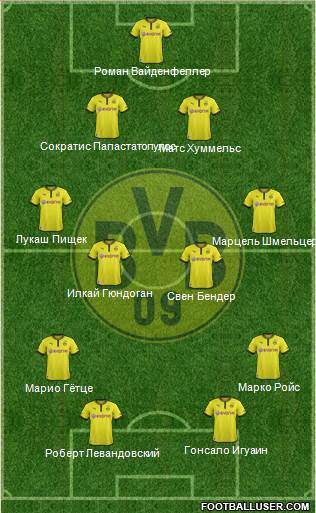 Borussia Dortmund Formation 2013