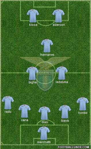 S.S. Lazio Formation 2013