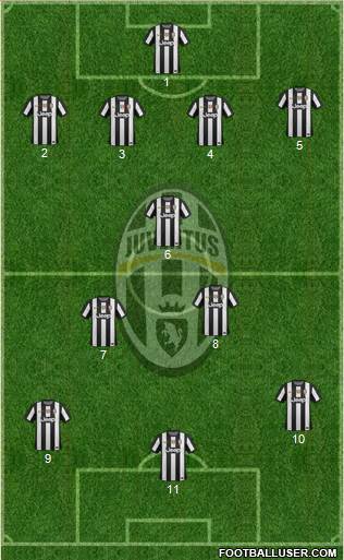 Juventus Formation 2013