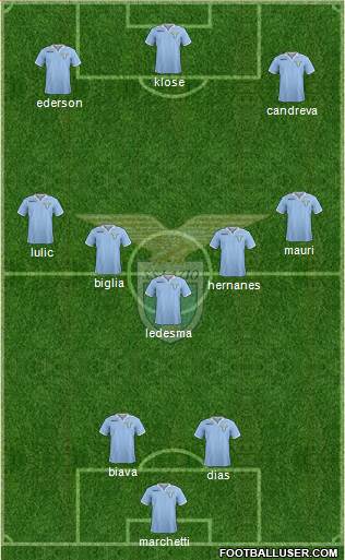 S.S. Lazio Formation 2013