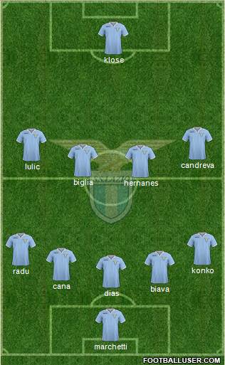S.S. Lazio Formation 2013
