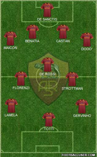 AS Roma Formation 2013