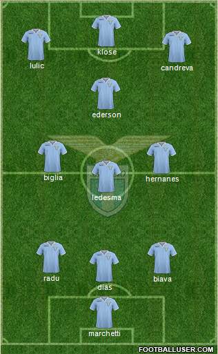 S.S. Lazio Formation 2013