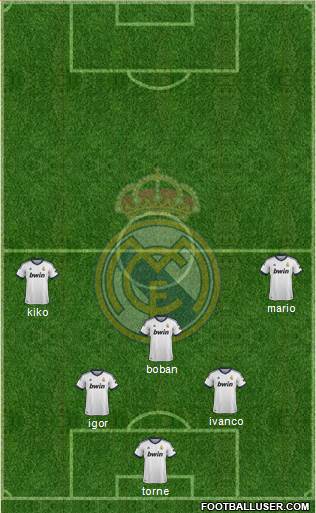Real Madrid C.F. Formation 2013