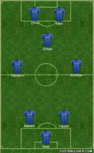 Chelsea Formation 2013