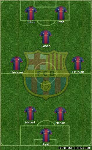 F.C. Barcelona Formation 2013