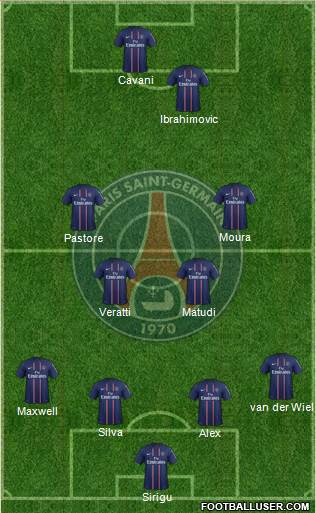 Paris Saint-Germain Formation 2013