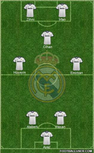 R. Madrid Castilla Formation 2013