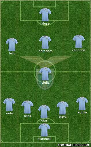 S.S. Lazio Formation 2013