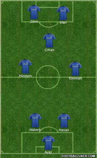 Chelsea Formation 2013