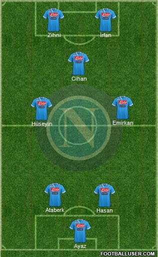 Napoli Formation 2013