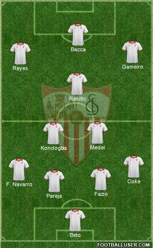 Sevilla F.C., S.A.D. Formation 2013