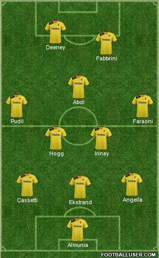 Watford Formation 2013