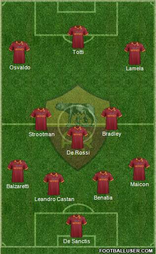 AS Roma Formation 2013