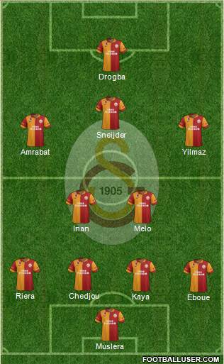 Galatasaray SK Formation 2013