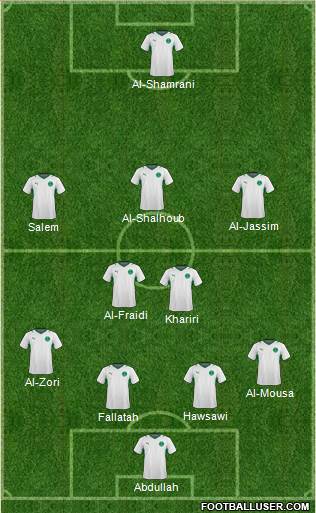 Saudi Arabia Formation 2013
