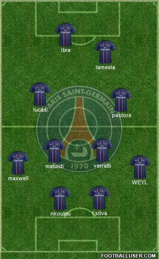 Paris Saint-Germain Formation 2013