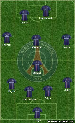 Paris Saint-Germain Formation 2013