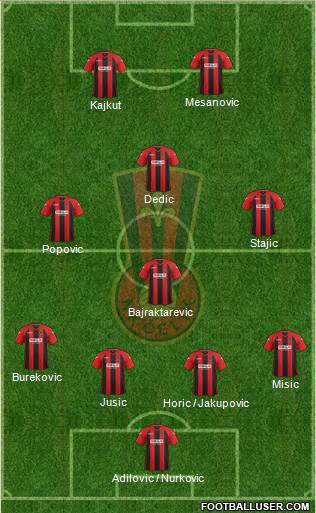 NK Celik Zenica Formation 2013