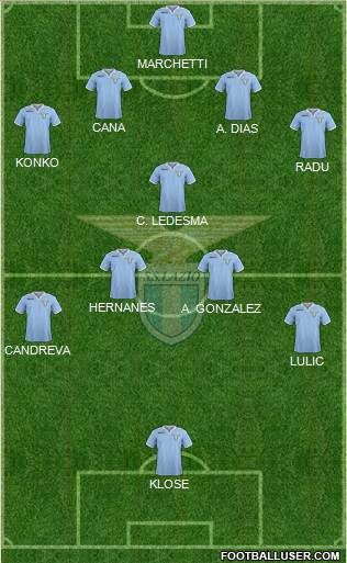 S.S. Lazio Formation 2013