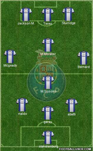 Futebol Clube do Porto - SAD Formation 2013