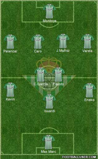 Real Betis B., S.A.D. Formation 2013